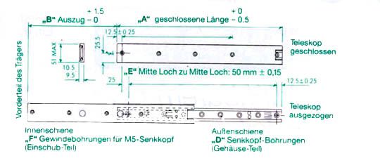 Süssco GmbH & Co. KG Regalsysteme Teleskopschiene 240 02