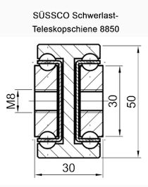 Süssco GmbH & Co. KG Regalsysteme Teleskopschiene 8840 02