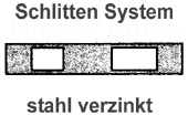 Süssco GmbH & Co. KG Regalsysteme Schlitten-System S50 01