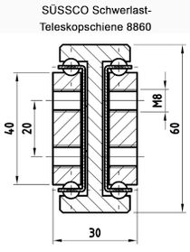 Süssco GmbH & Co. KG Regalsysteme Teleskopschiene 8860 02