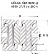 Süssco GmbH & Co. KG Regalsysteme Schwerlast-Teleskopschiene 8850 ÜA/5 02