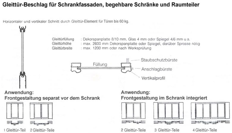 Süssco GmbH & Co. KG Regalsysteme Betriebseinrichtungen Schranksysteme 04