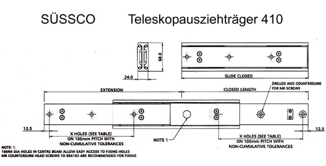 Süssco GmbH & Co. KG Regalsysteme Teleskopschiene 410 03