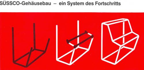 Süssco GmbH & Co. KG Regalsysteme Gehäusebau-System 06