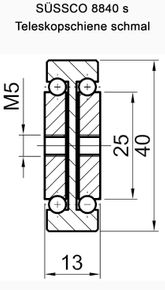 Süssco GmbH & Co. KG Regalsysteme Teleskopschiene 8840s 01