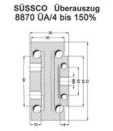 Süssco GmbH & Co. KG Regalsysteme Schwerlast-Teleskopschiene 8870 ÜA/4 02