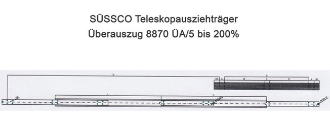 Süssco GmbH & Co. KG Regalsysteme Schwerlast-Teleskopschiene 8870 ÜA/5 03