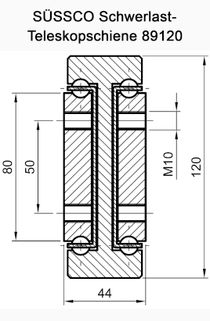 Süssco GmbH & Co. KG Regalsysteme Teleskopschiene 89120 01