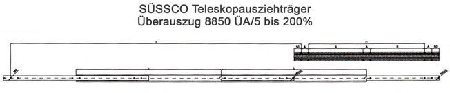 Süssco GmbH & Co. KG Regalsysteme Schwerlast-Teleskopschiene 8850 ÜA/5 03